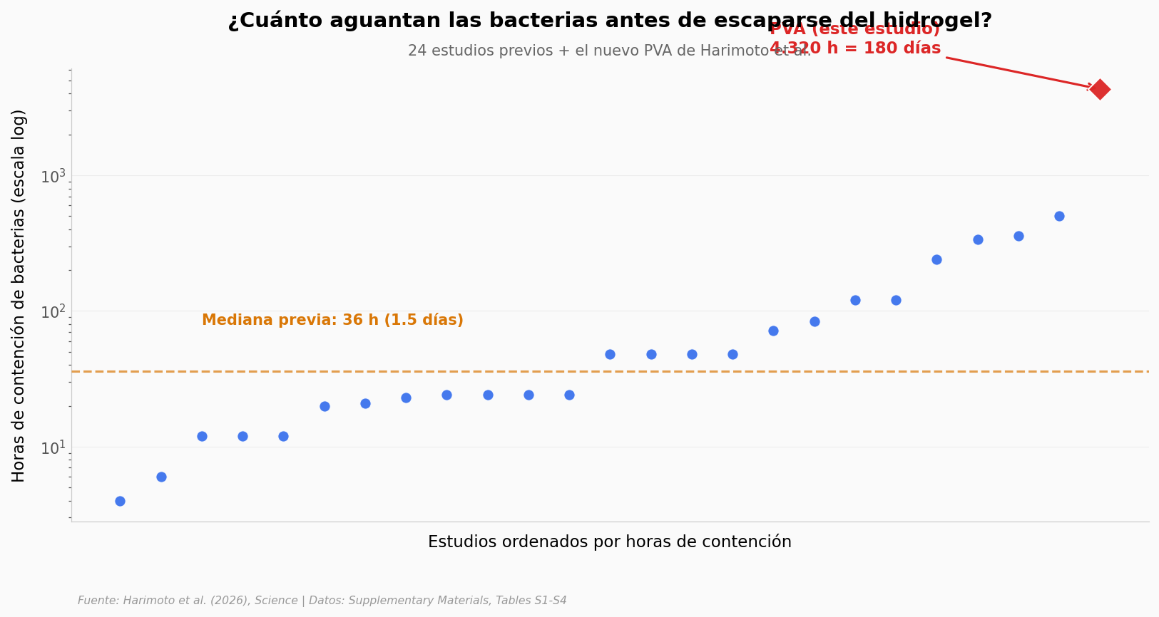 ../../_images/5e5e65591fbf1621cdd55287dbcc58763dbc243e9383a697f02e206782f849bc.png
