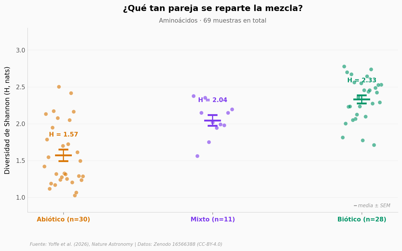 ../../_images/612d37f38cd6cf21e77207b4a22ffec5f772e7c88c0cbdc76ba8a7f3663ab07d.png