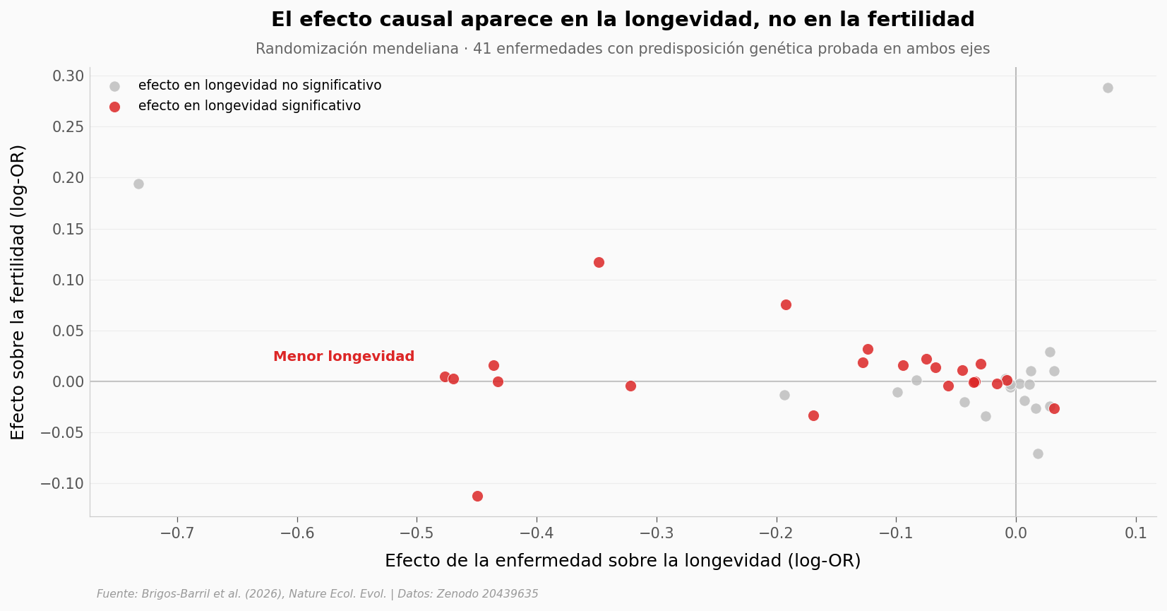 ../../_images/623a0b5493c567015d57319ca05e4b888db81c41f7cd5f441bb9be1fec3b15c8.png