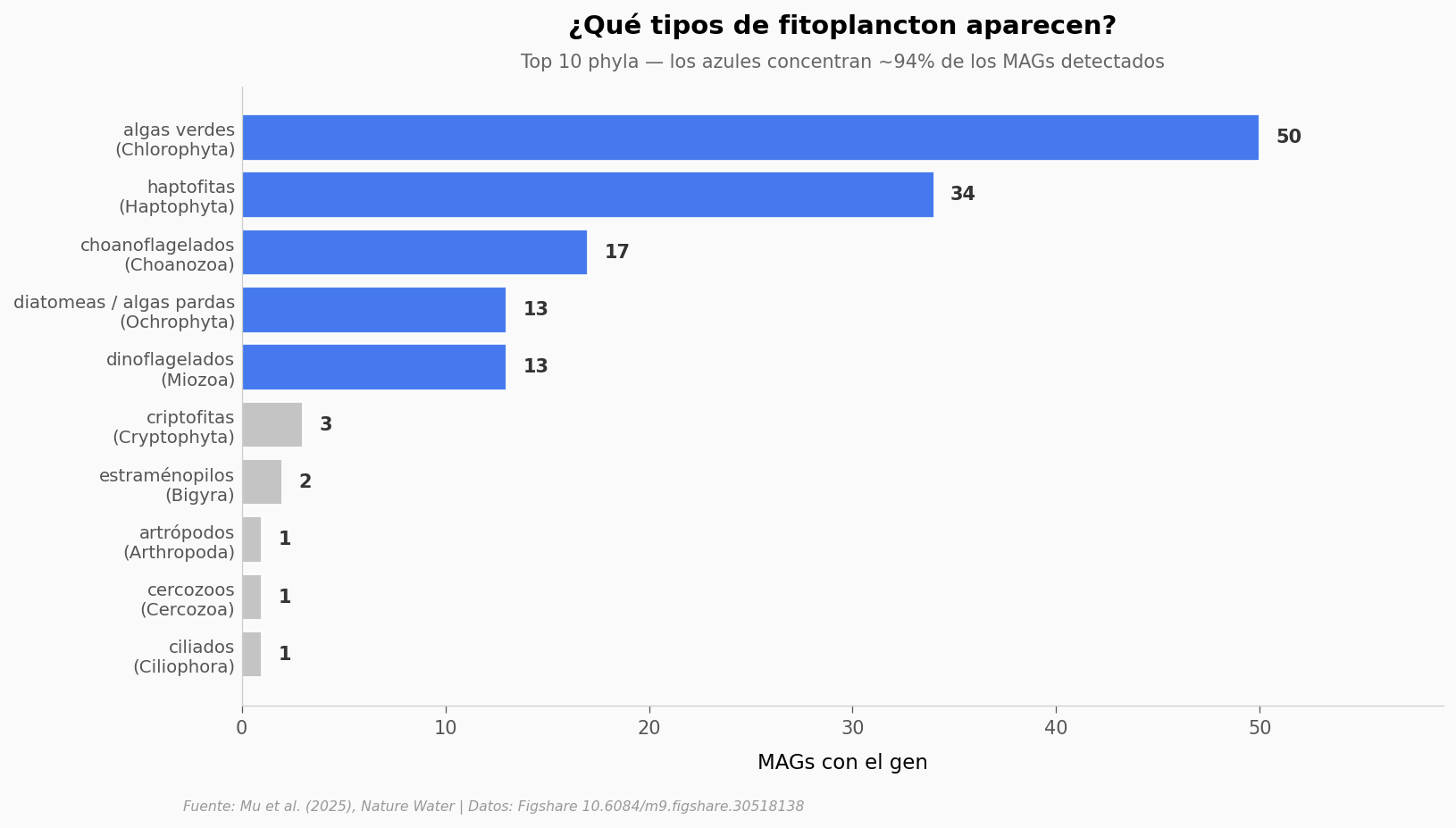 ../../_images/6264827c5c8577641ec298a8fa7f7dd619f357a7857c6abfa81d5c4f7deef245.png