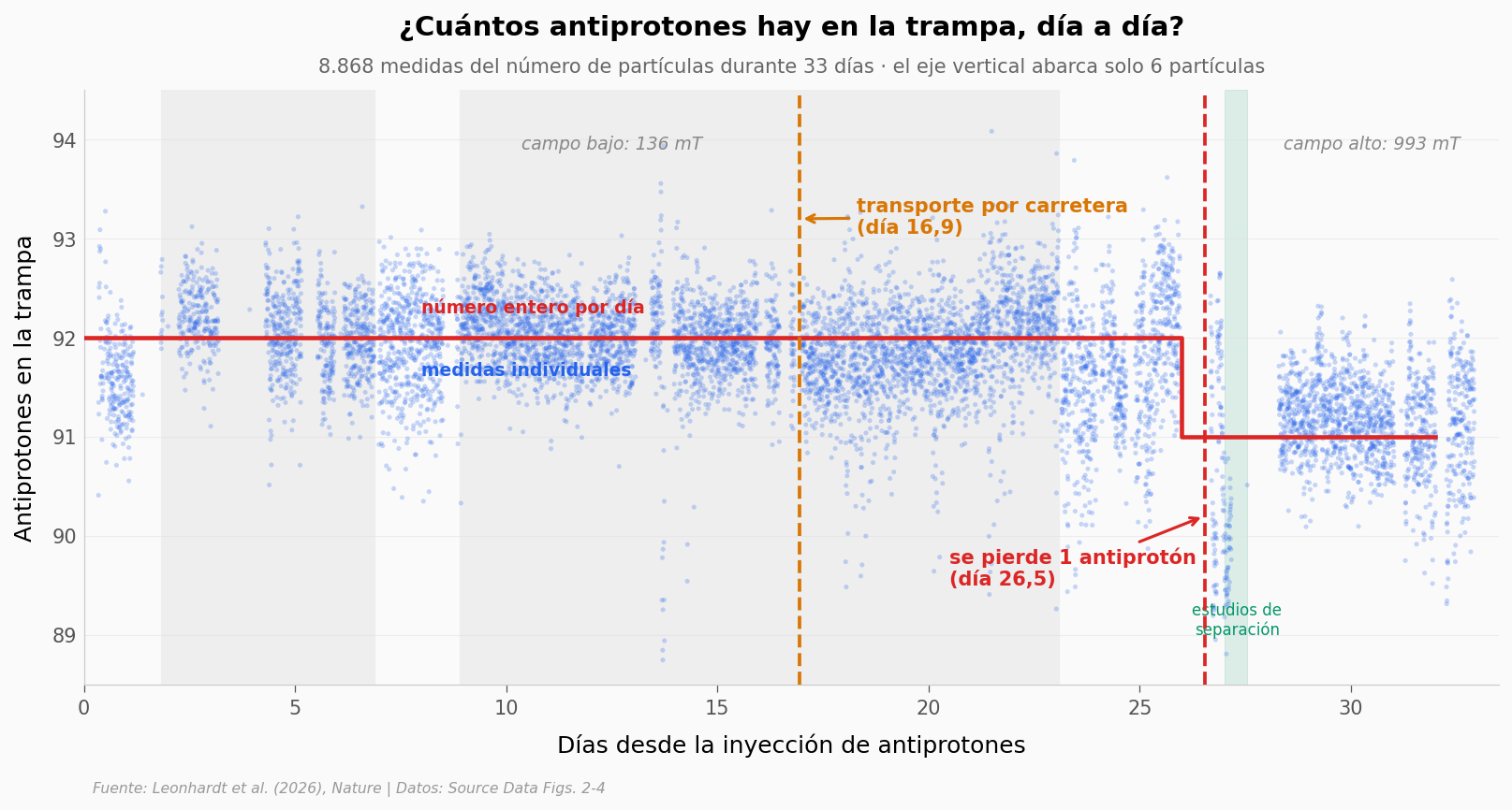 ../../_images/684c6b9ff71374a6838ba9339021a13b7f26915ed63d3f441d8ebb22390ac9a3.png