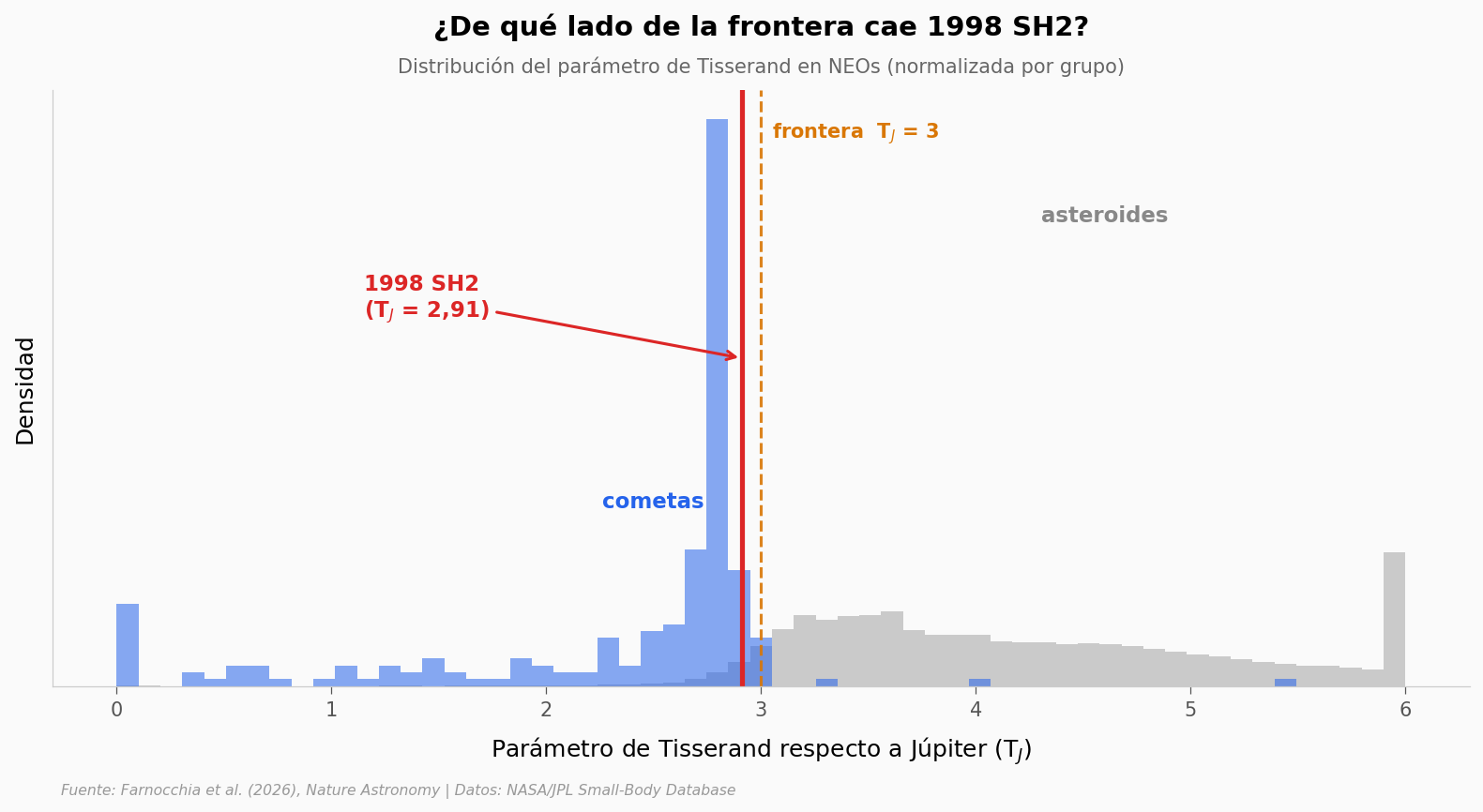 ../../_images/68d9999066571e4733fffb1916488b32a96fe27e2928bca677053ec60a6bfff9.png
