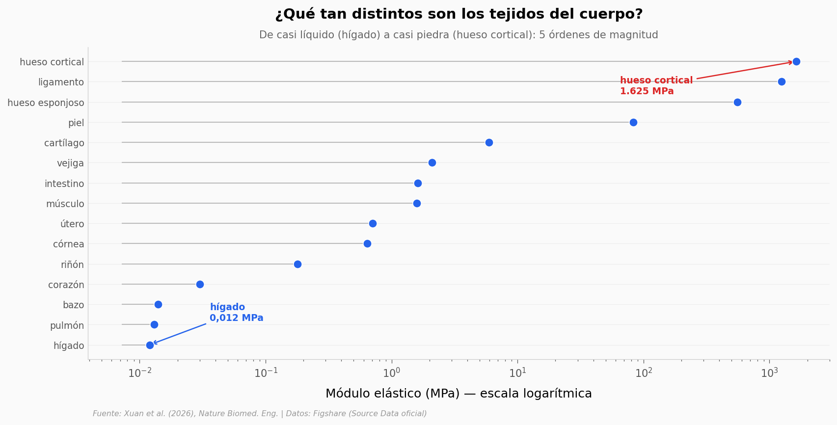 ../../_images/69447b227cad0b96a5a632069a4d0fdee2abce865c9699197d160460e64ff94c.png