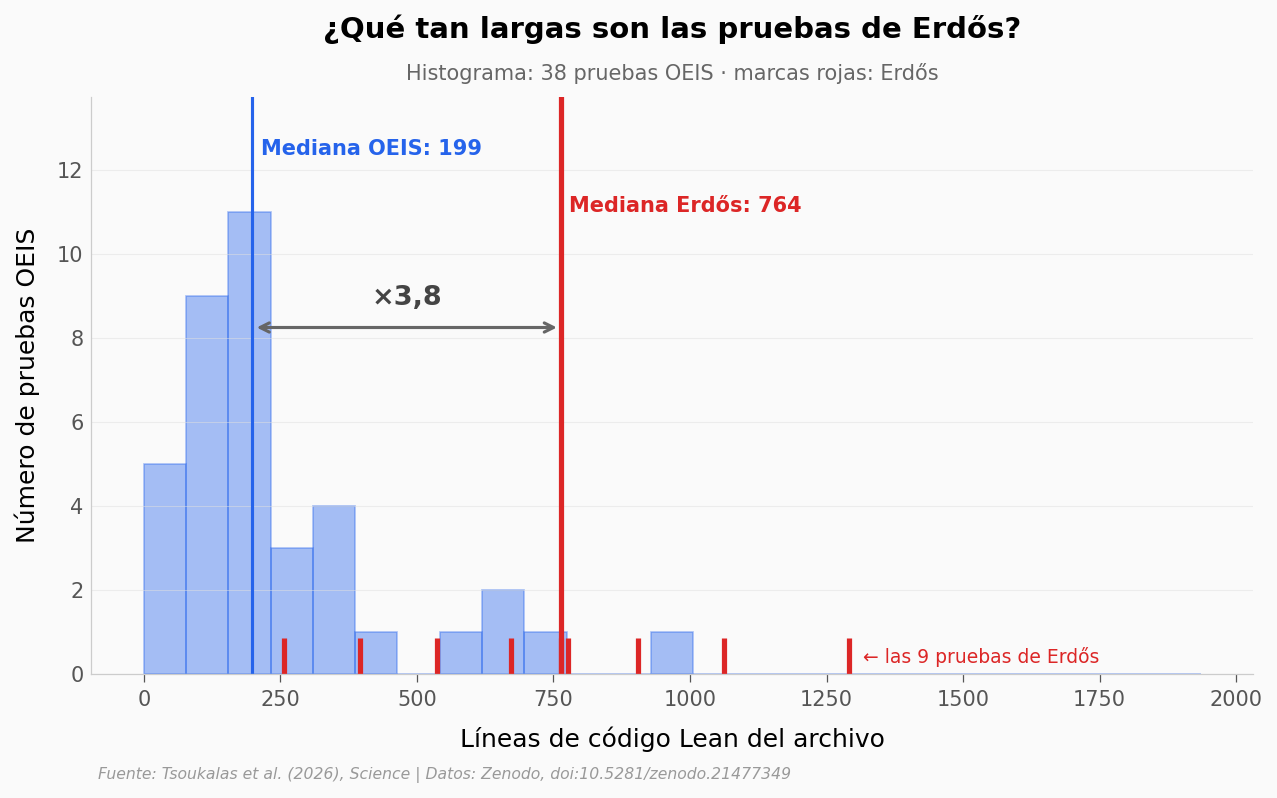 ../../_images/6a3a9199ae892973b2fb76336f443e7b53e8711f30498b954f05b5687832d3a3.png