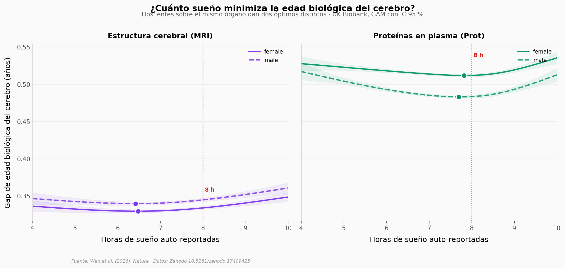 ../../_images/6a852cbcf9ac08c9bc8daae32165d464c12c90721217ee456d2a05e9a1b28f40.png