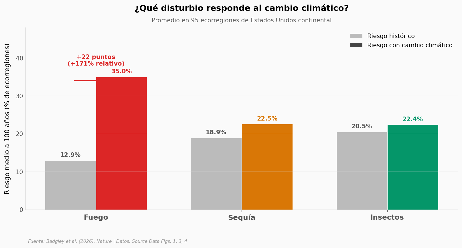 ../../_images/6abc8eae3bdd1658edaba5b00db62c6607a3677311b01bd97383d94bffab393c.png