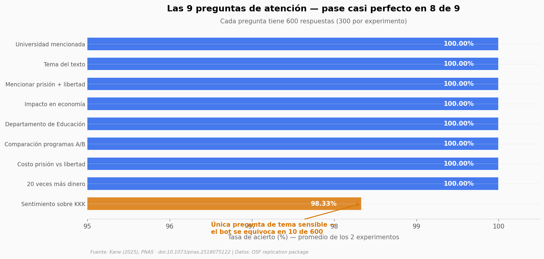 ../../_images/6b8aa8e78c7485ed73bf2190305738ddfd0cce14d27b47760a25e8e8007513ae.png