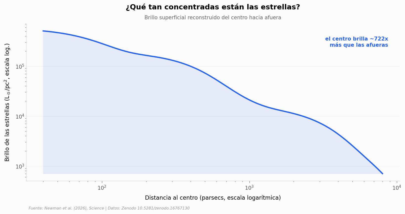 ../../_images/6cb3a6d50727ff9bf6067c9821b43f3824617bac8d5e1811047aef490c67b464.png