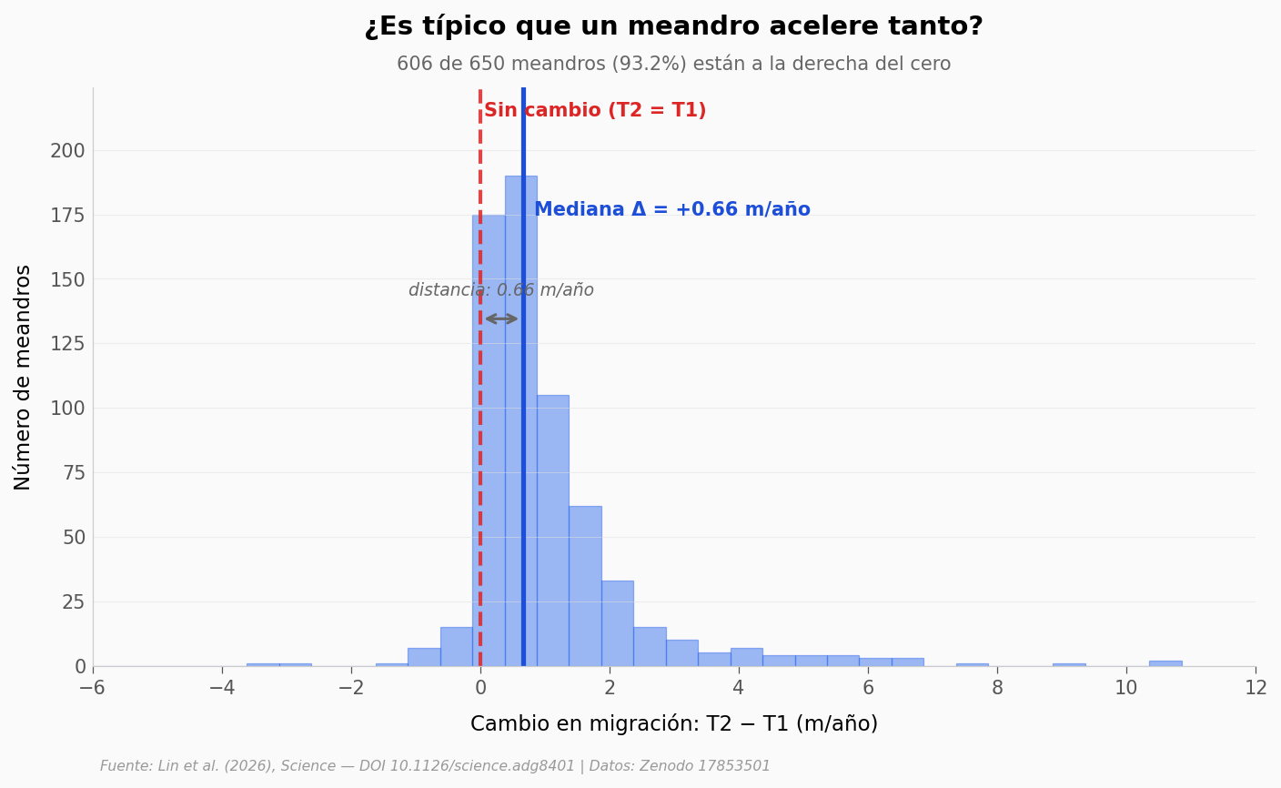 ../../_images/703e4dca7be41f69ebacd8b87e505d78c0a189bb3551d983cec5a90e793c83d9.png