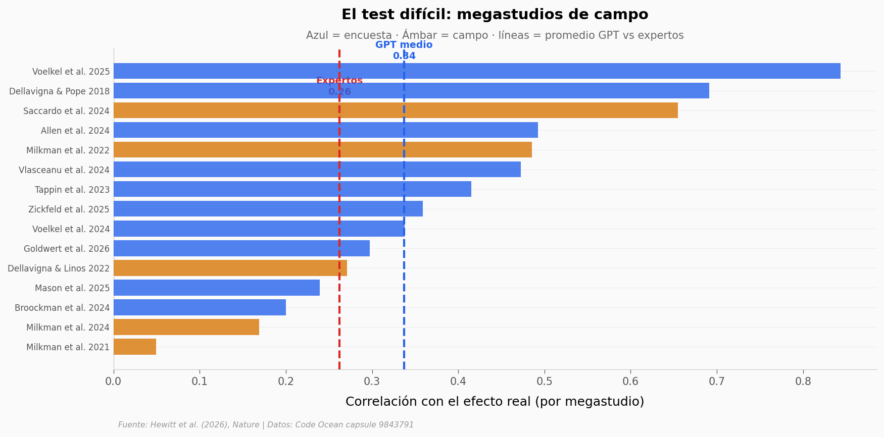 ../../_images/745096c4915586246a32ec020cd9772d778442a298bfbeb150f3e84ebcb0fe7f.png