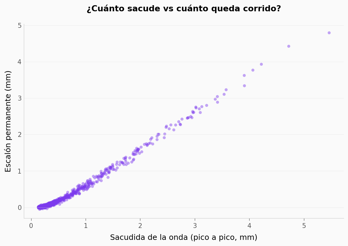 ../../_images/7516f0bf281f874bccadf42b1d11c55a0fb592e9ae6b863f53a5b8c9ad669657.png