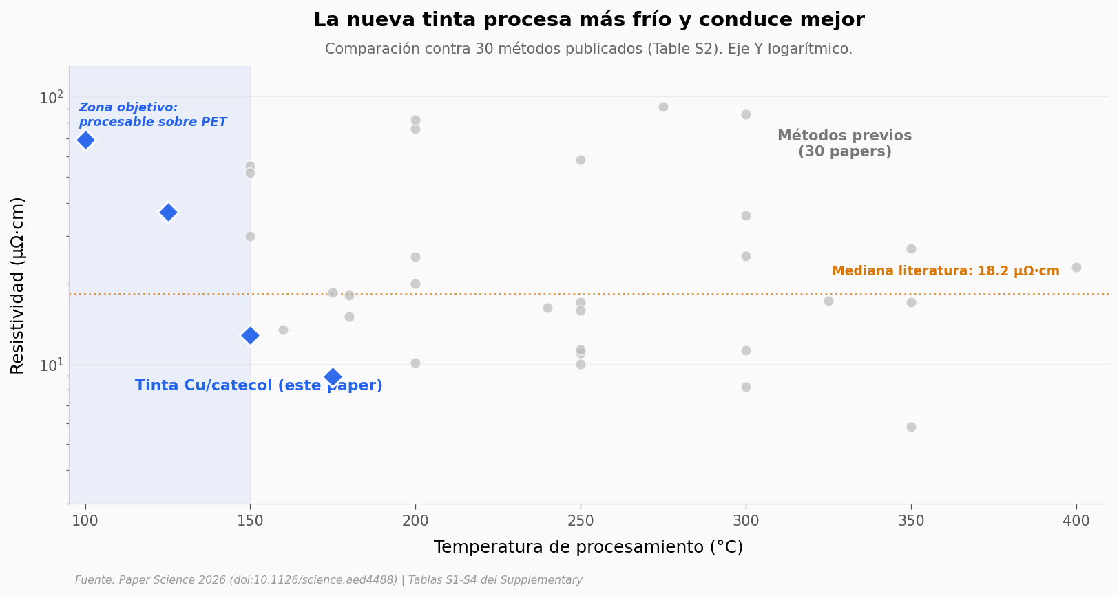 ../../_images/77f3381ab4cb255bfce6d029a45476078b17b043e2245e48292f476cbb8bb227.png