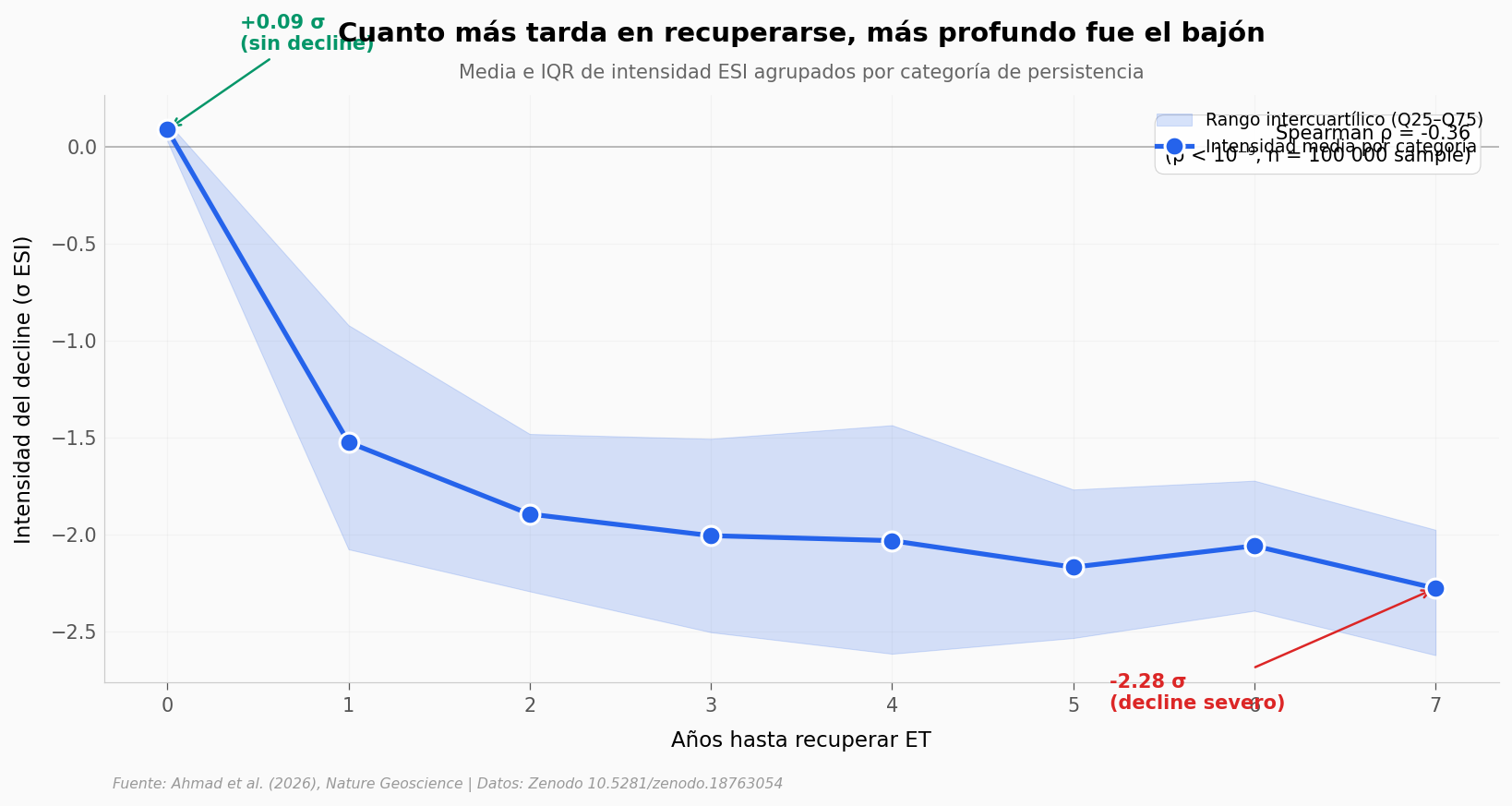 ../../_images/7a743744900cbcb13e872f35de4731306095a34f0bde35df91053caff7ae4524.png