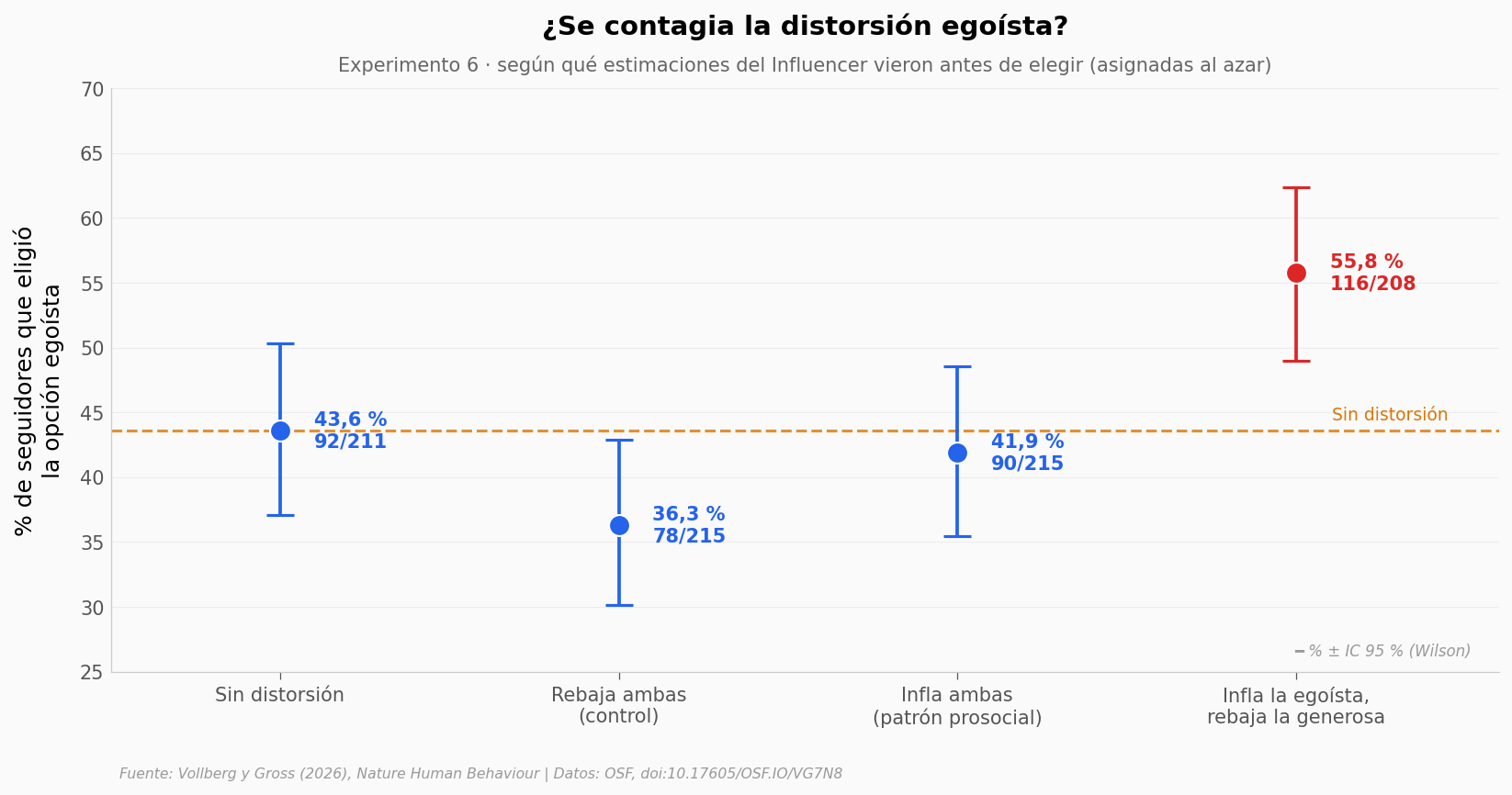 ../../_images/7f195f95bd09fc0868aed49fdfe44040dfbce9388ab38f7a8e54e0ee10eebd96.png