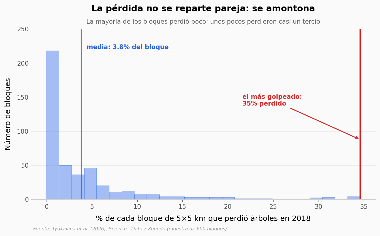../../_images/82e16089f6bd90f367c6932f7fbe518adffe28f1047c379db0b4b992f96d3313.png
