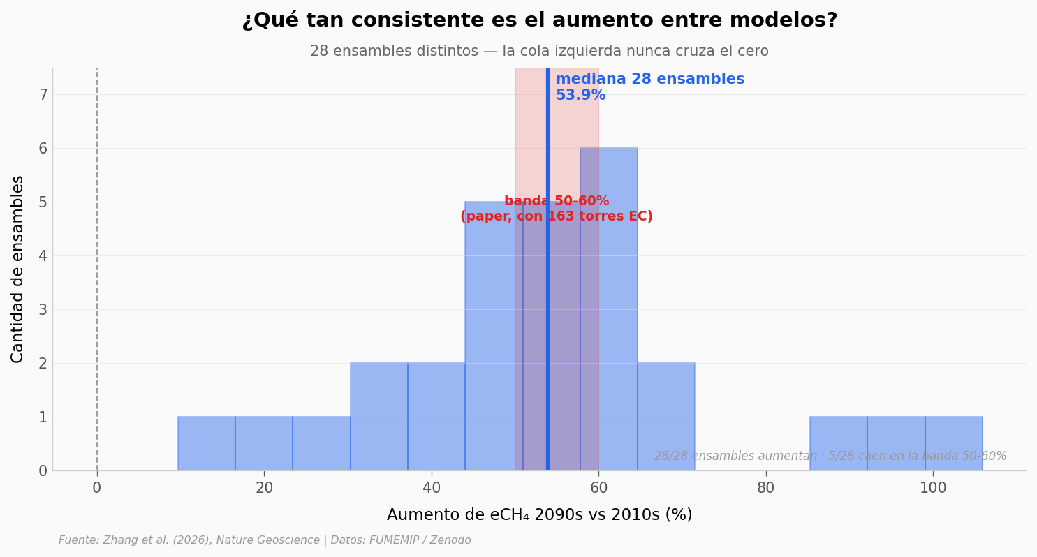 ../../_images/840d69e48b3028f9752954bdd99671959d770ce1d32c0fecf4f2d51457b23e9f.png