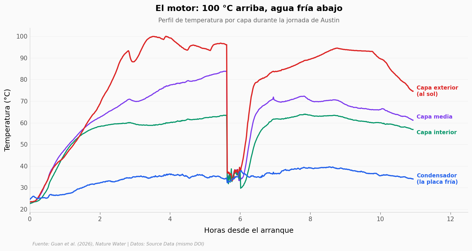 ../../_images/8479b212029985881baad38fe3f965cbf75ee207b94cbe8d158a84f8db67b74b.png