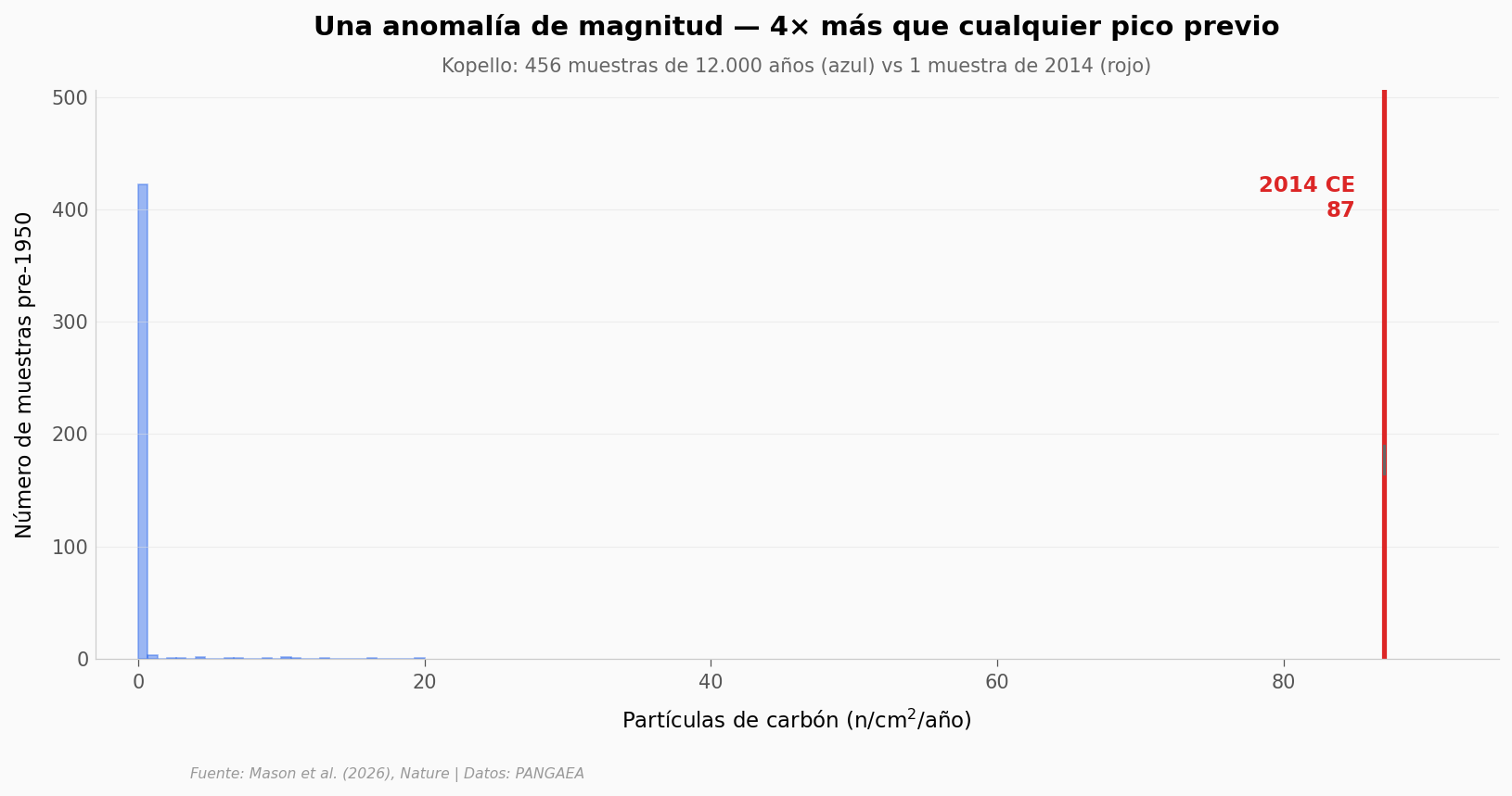../../_images/851d0206c64ffc040df24b427ae0b5a98287d8c9ee59c692a025c39ced9eca55.png