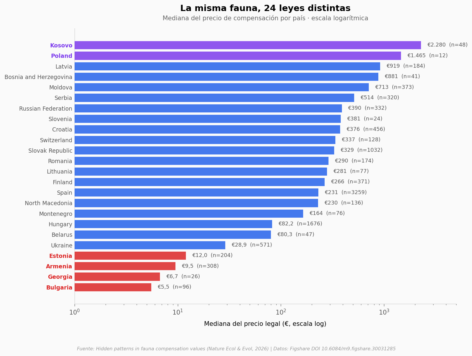 ../../_images/8540c508863b6b5f5339de4d2e50a43dff10d07ce4b8eca103b6e8fce3c5275c.png