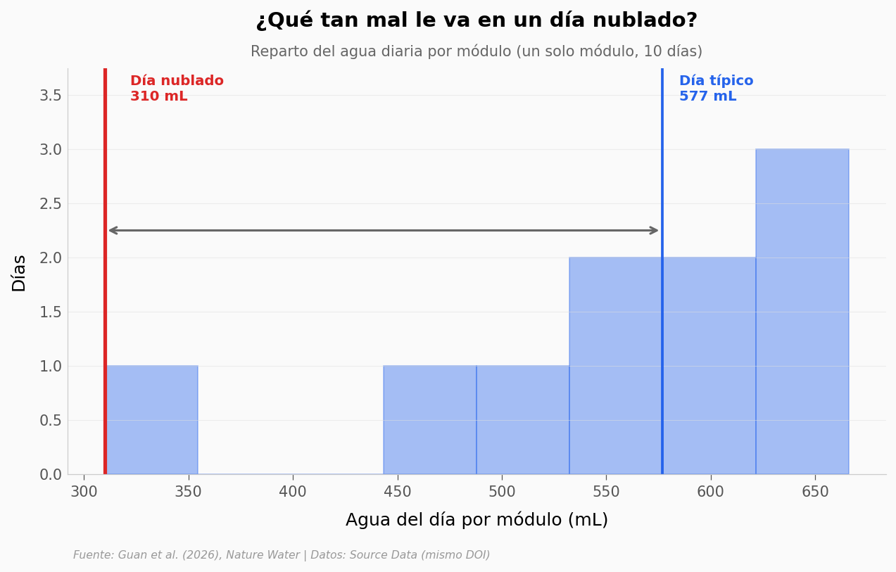 ../../_images/866712938b03a0621d191d1b5b13ee8e785d74f37e0402ea54a50a3c2ce88166.png