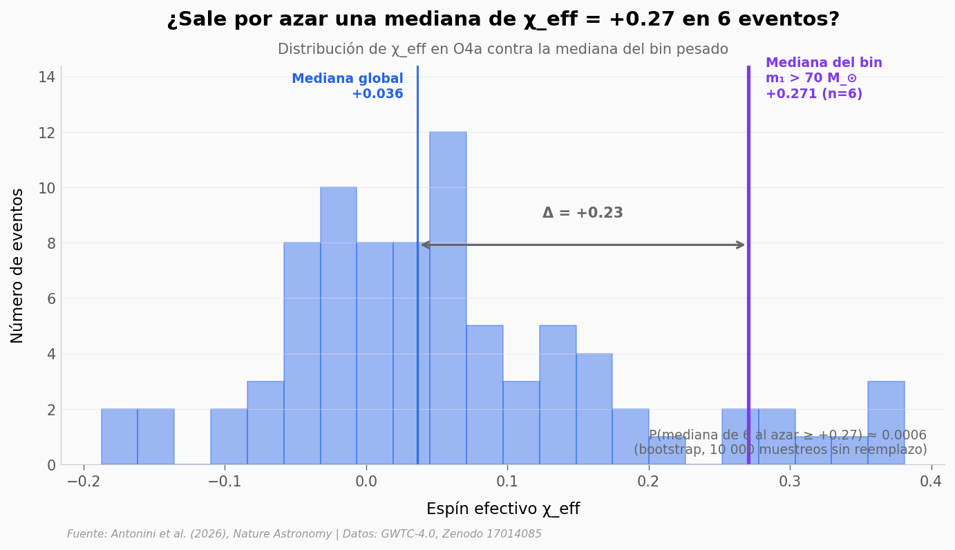 ../../_images/88424d9e203ebfedce562a60419c7b5d209619c6cfe67fae2625cc563b15cbf1.png