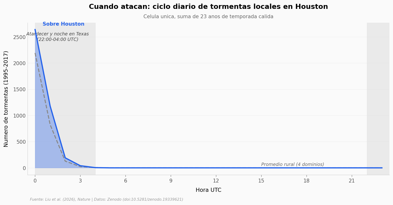 ../../_images/8ae1099e6ff7fc4bcb9aa40cd87958ea2c4f90304531c711fc60272aa18631de.png