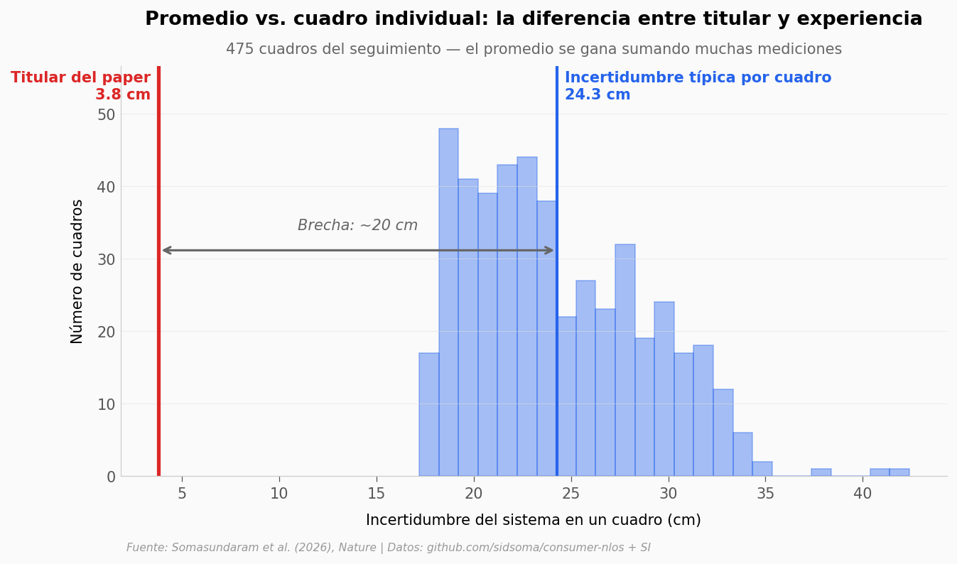 ../../_images/8d4ebb307f10ad8f4639c5be2109f3499951dd70d1d8366cf41c080f20fe9c2a.png