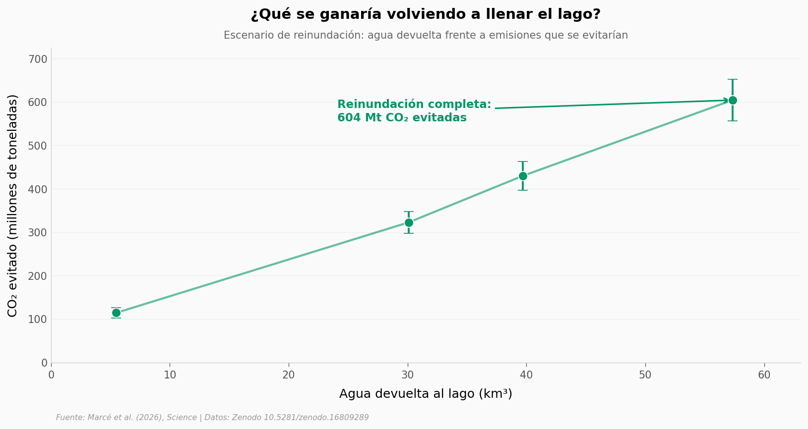 ../../_images/8d9638d741f9c890d9b8414cc16ef96ee5261e0c3ede1bfed160953baae59fa4.png