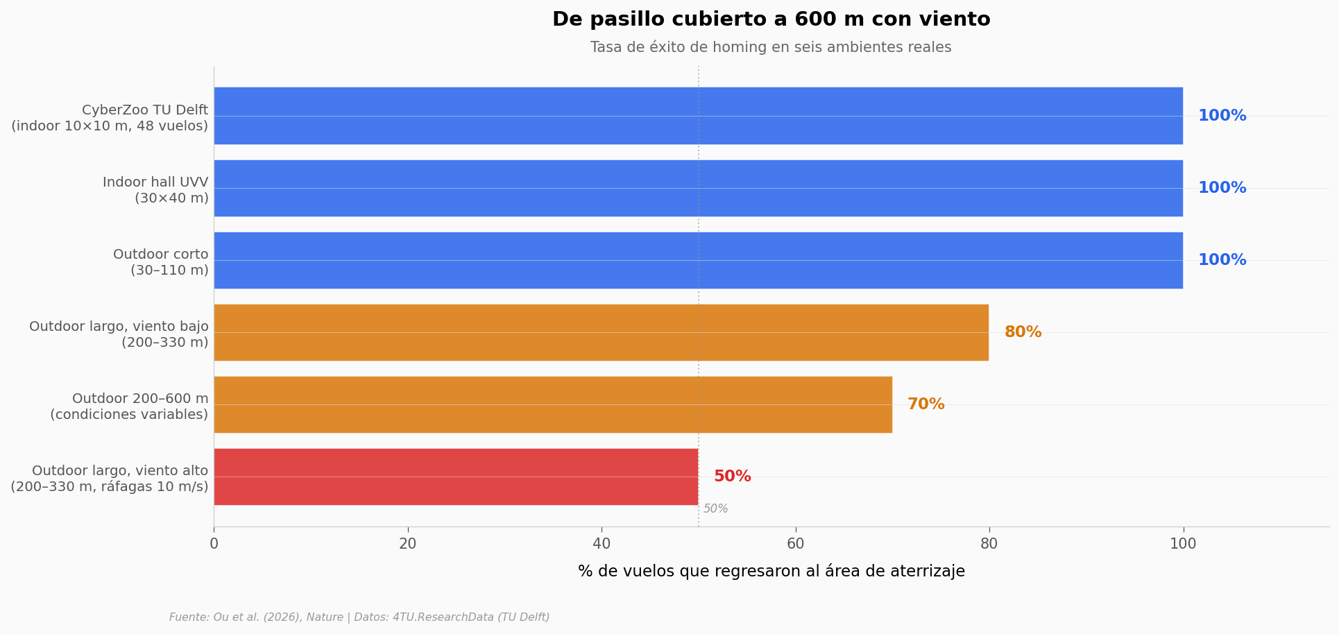 ../../_images/9367716a7e79e256d5ac2f3a8d5d368ee169ff455bcdc1a731cf55ea31e79bb5.png