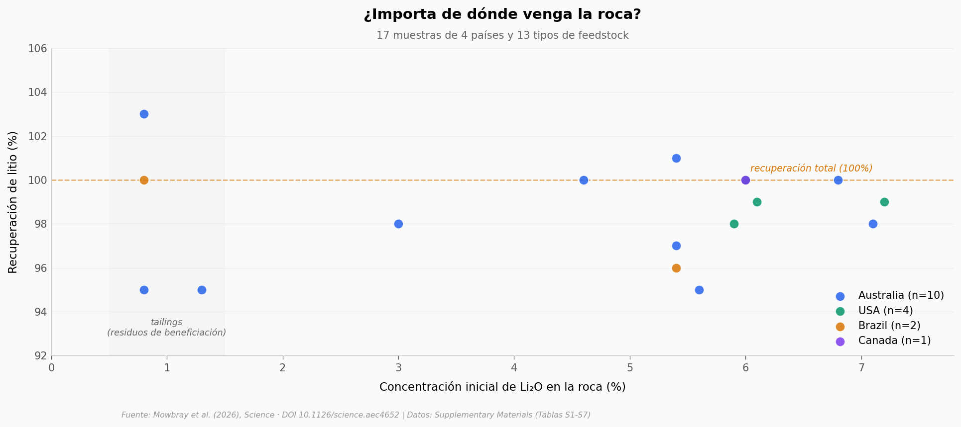 ../../_images/98b4f9c0dcb606ad23d6ff56323c0e6cc519b3e4fa196716f857f7b3a591ce7b.png