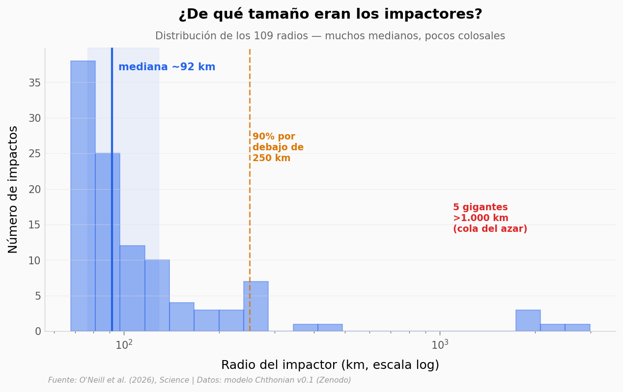 ../../_images/9c76f8a096f446d6f6b8bfdce83575b8c40b035436530fe9822d4cf4e40670d5.png