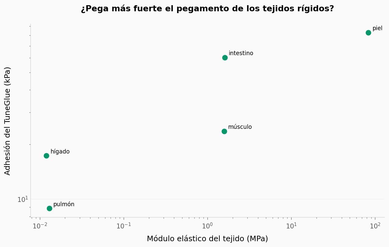../../_images/9d6b7588100f7f8081635607f5b5f503037b6bb7d1f0e37ff87c0d769a3f74e6.png