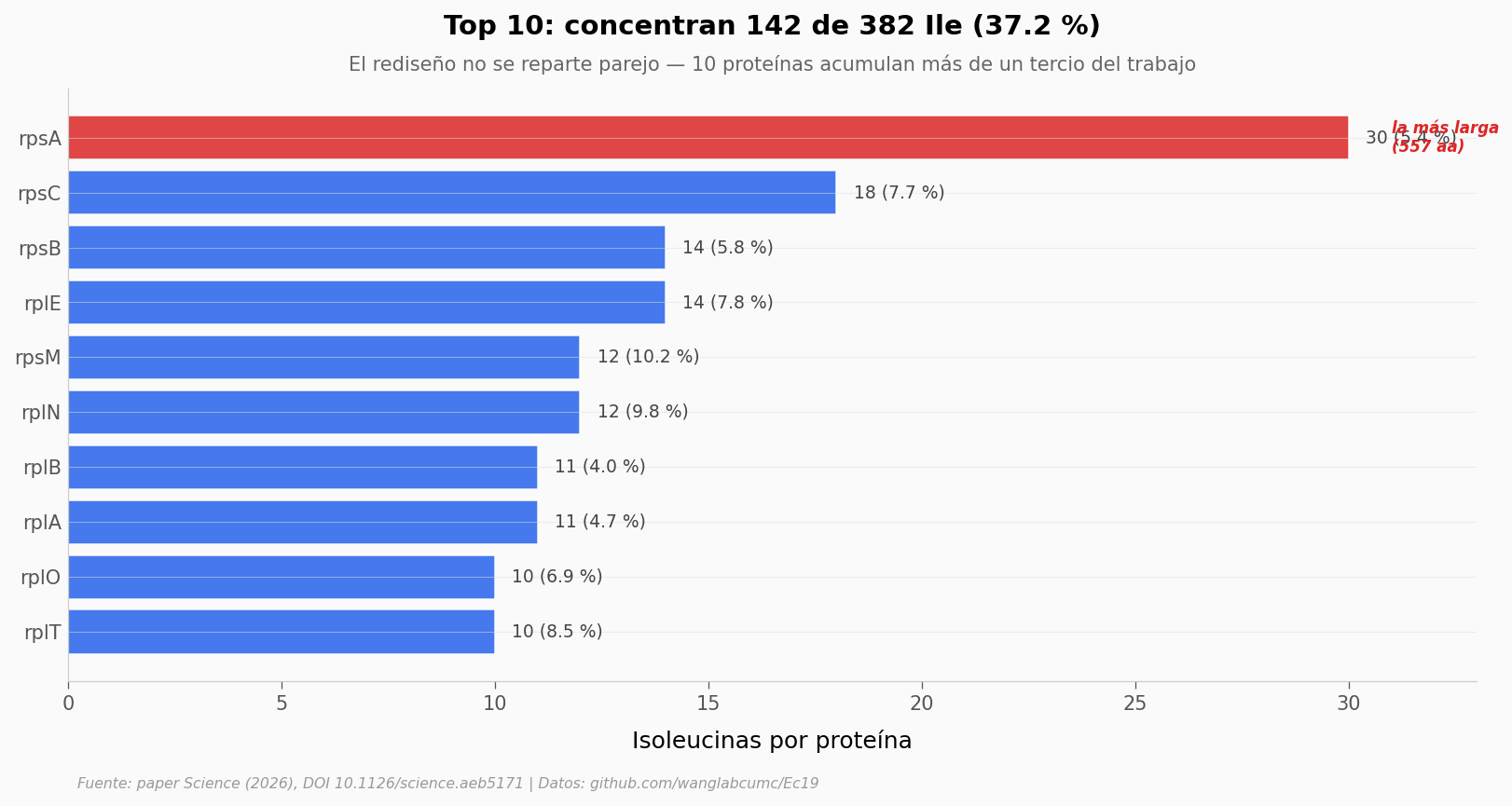 ../../_images/9f009c3332f09908e2858f473e1cc8150cba0a477014586eaa7e4e870ab50d7e.png