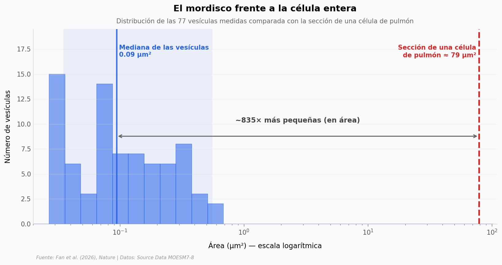 ../../_images/a3a8441a31ad8704f8ed7048b9692f8c91acc80d5985eeffd209d756744c1e5b.png