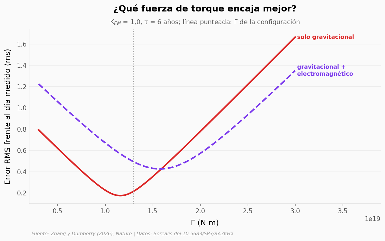 ../../_images/a3cca667596d6fa29140bf56be1b189583e6a568afc00c0d0fc27af0a655b137.png