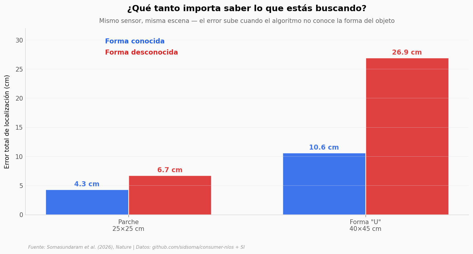 ../../_images/a5d629aecd1c8cb2399d48b9085a6a9e0cfc5ebfef27e37987a6703658c50a78.png