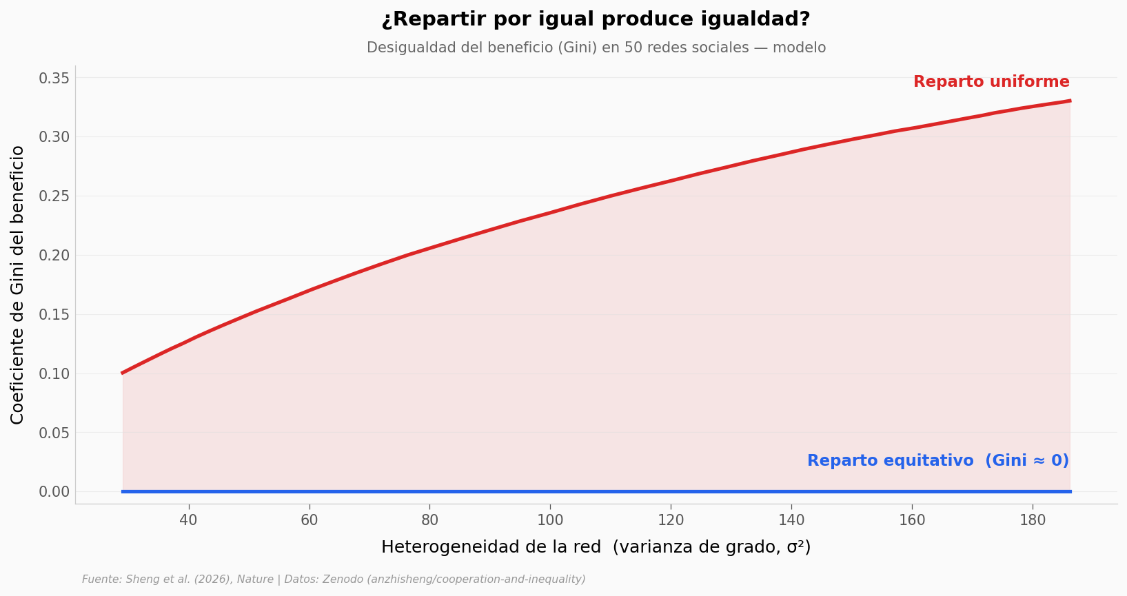 ../../_images/a66ff9f9bb57ea9d5828a4d5db9e1af5fa8fc345cffc9fffe5b7a4b6ce8fe747.png