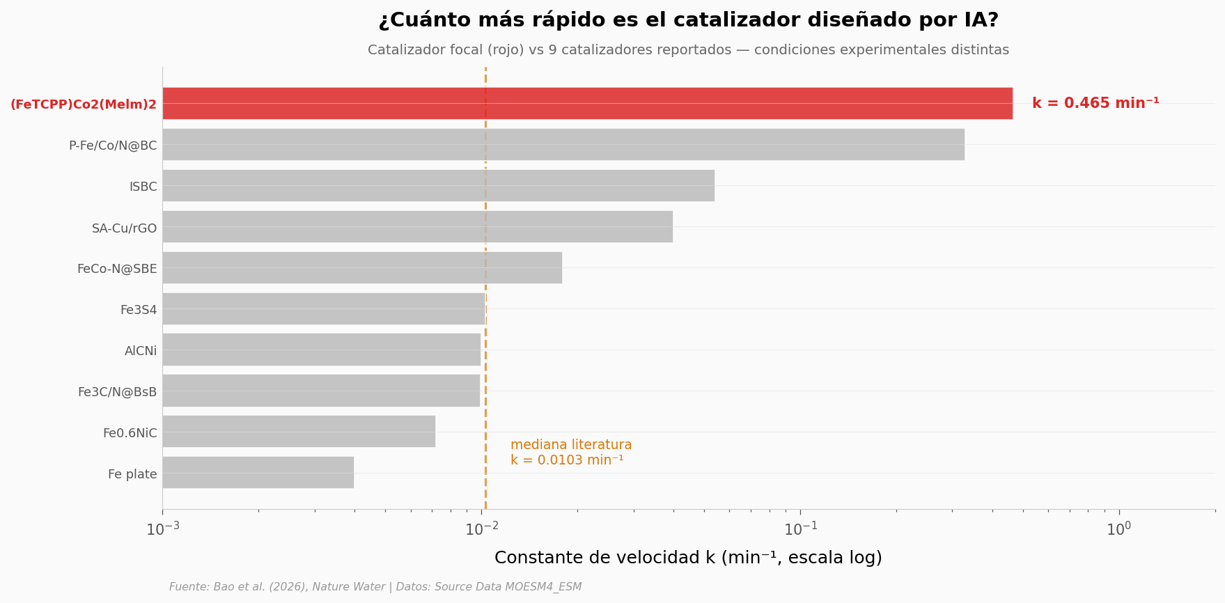 ../../_images/a6e23c9215e3163e1e7735639c82d2cd69b0d20a294d3b9af84d4d5dd40065fb.png