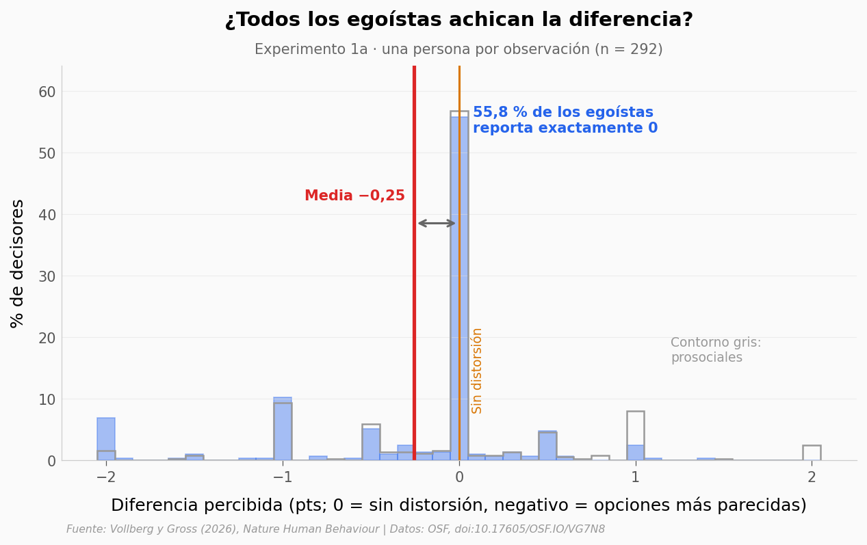 ../../_images/a7554e7b13fb918b58cf0faebeae39e901f24035bc1c71457dfde5d61e6733b6.png