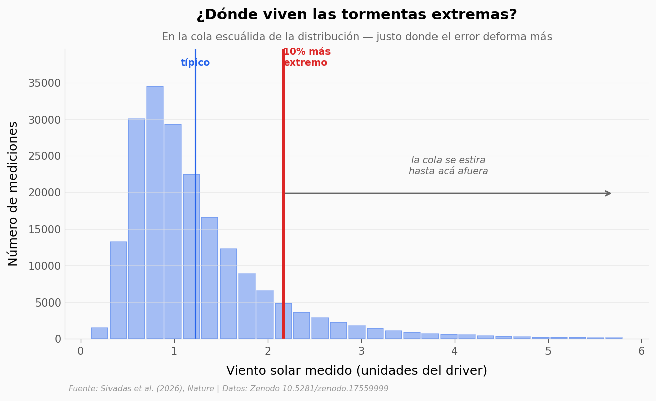 ../../_images/a812a17b42bc5460c118db632657ea94b0e0a7596051308230e8b6687ef719c3.png