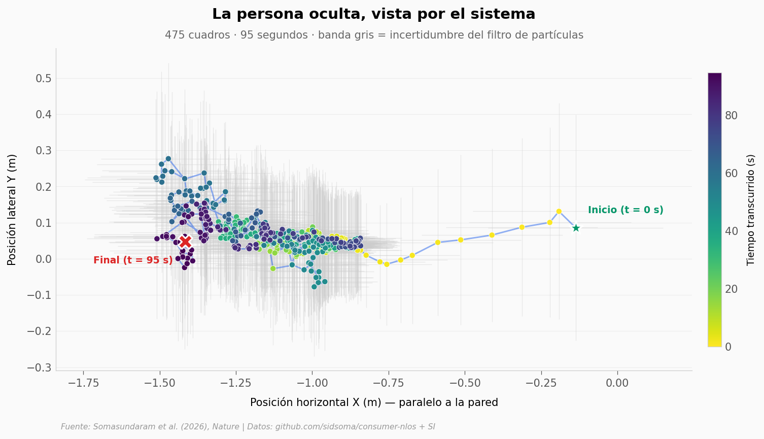 ../../_images/a8f7f95a39fe080247d9e2bac24450227d1fcbd120b4be230c6ba213f8f87a70.png