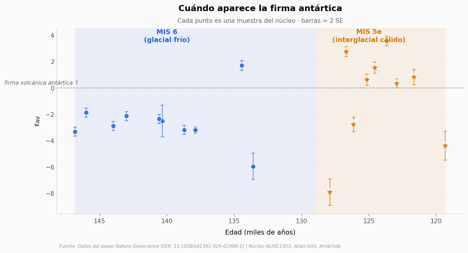 ../../_images/a968b7de3ffacabbd3c1c6edcb2e69d1bd946112f4a412f9c053e031eda6f40a.png