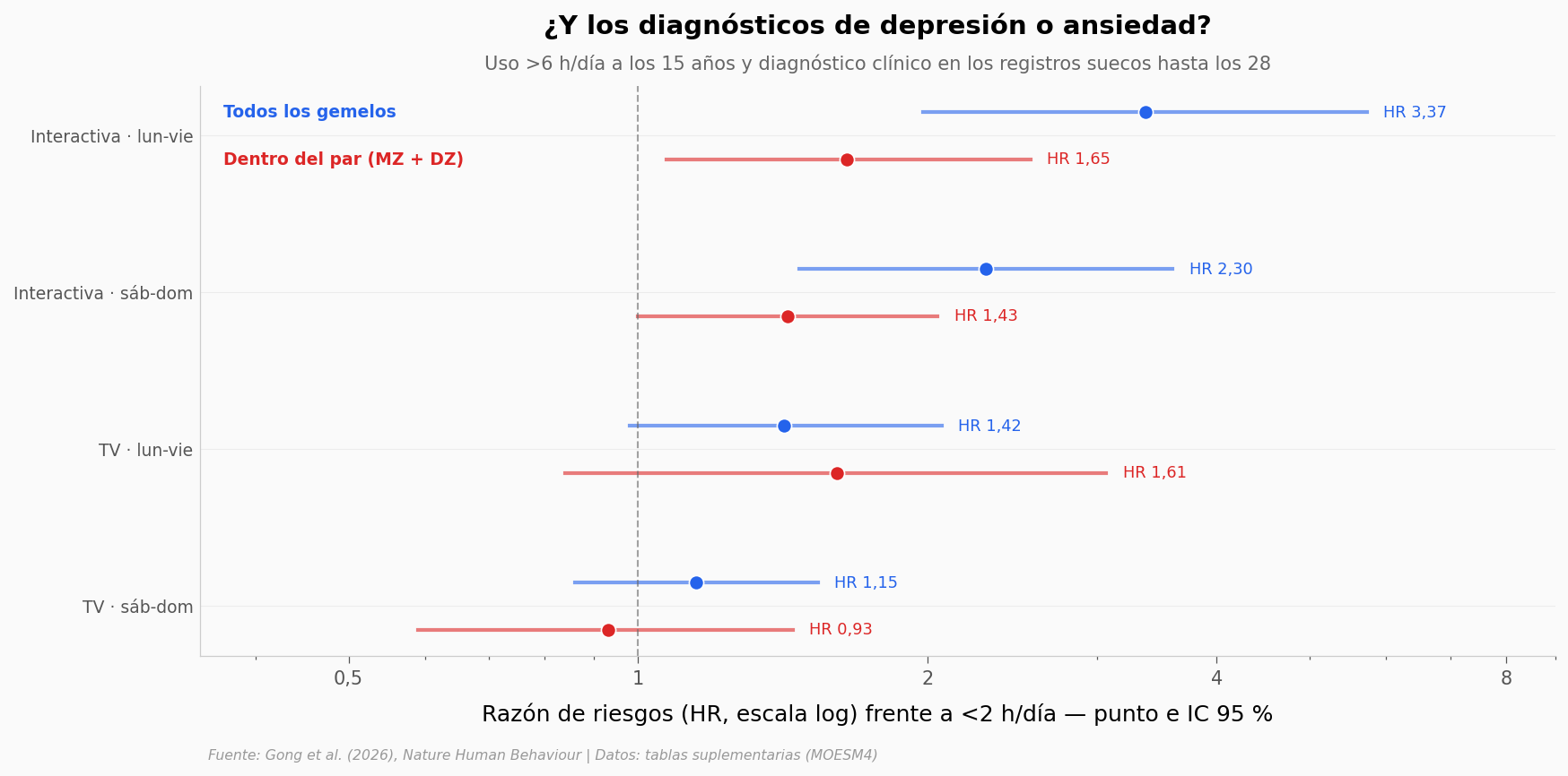 ../../_images/acb03f45bb21bfa36cc33db3e4473f36e1e83b8734212d9efcde7e4cbf76fea6.png