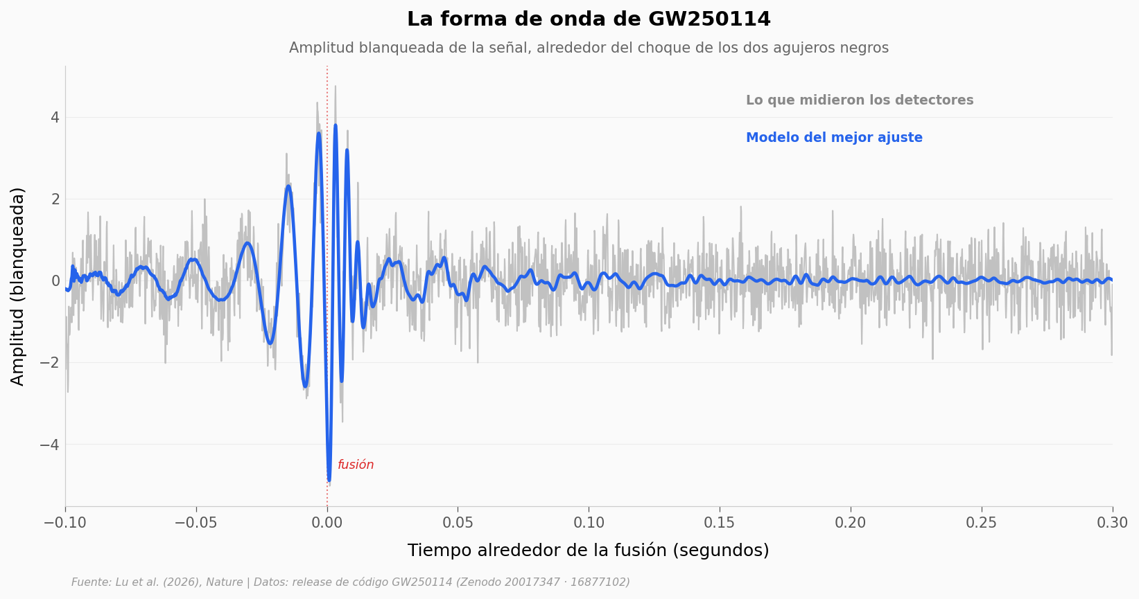 ../../_images/b025dc9e8b74e65d10e0f36e62f21788d2c4c928e90cdfe91c0e21e08192b8e4.png