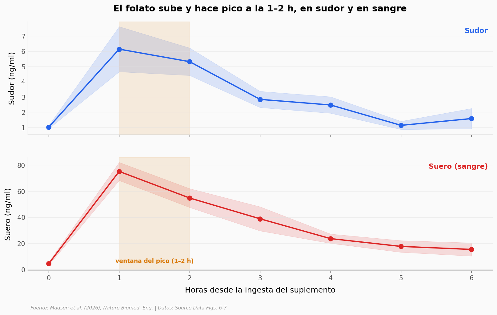 ../../_images/b06198013e8111ddeba6b24f3838c30b3b212e4a2c347c575ea3c345d35ee968.png