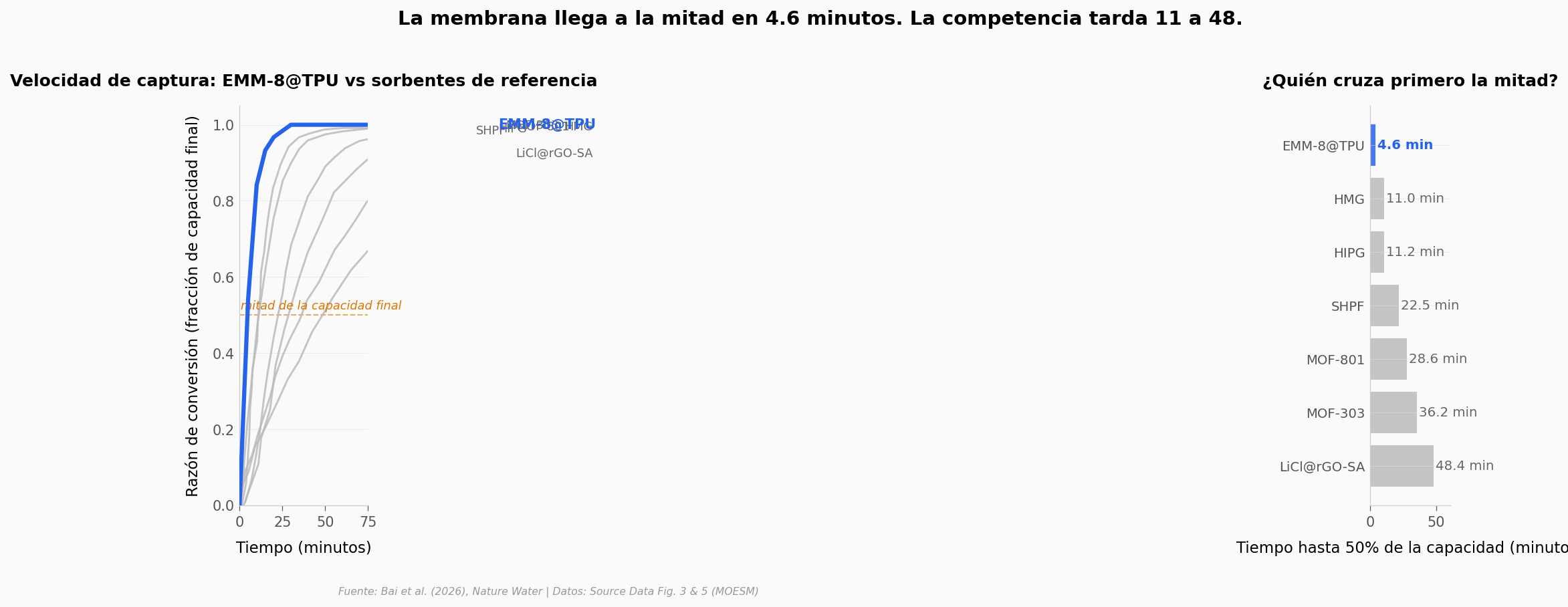 ../../_images/b0a4f833a73a7566a55b12818dd01a8ee00a9085bbb941574cc7fa28c35eacf7.png