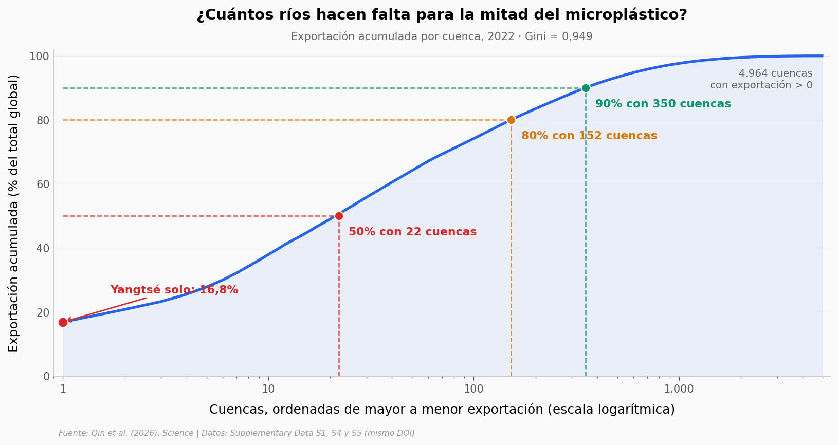 ../../_images/b6458d0bfd465202e8c66dcb3cbe082317cce8683595c15552d2496bba807b4e.png