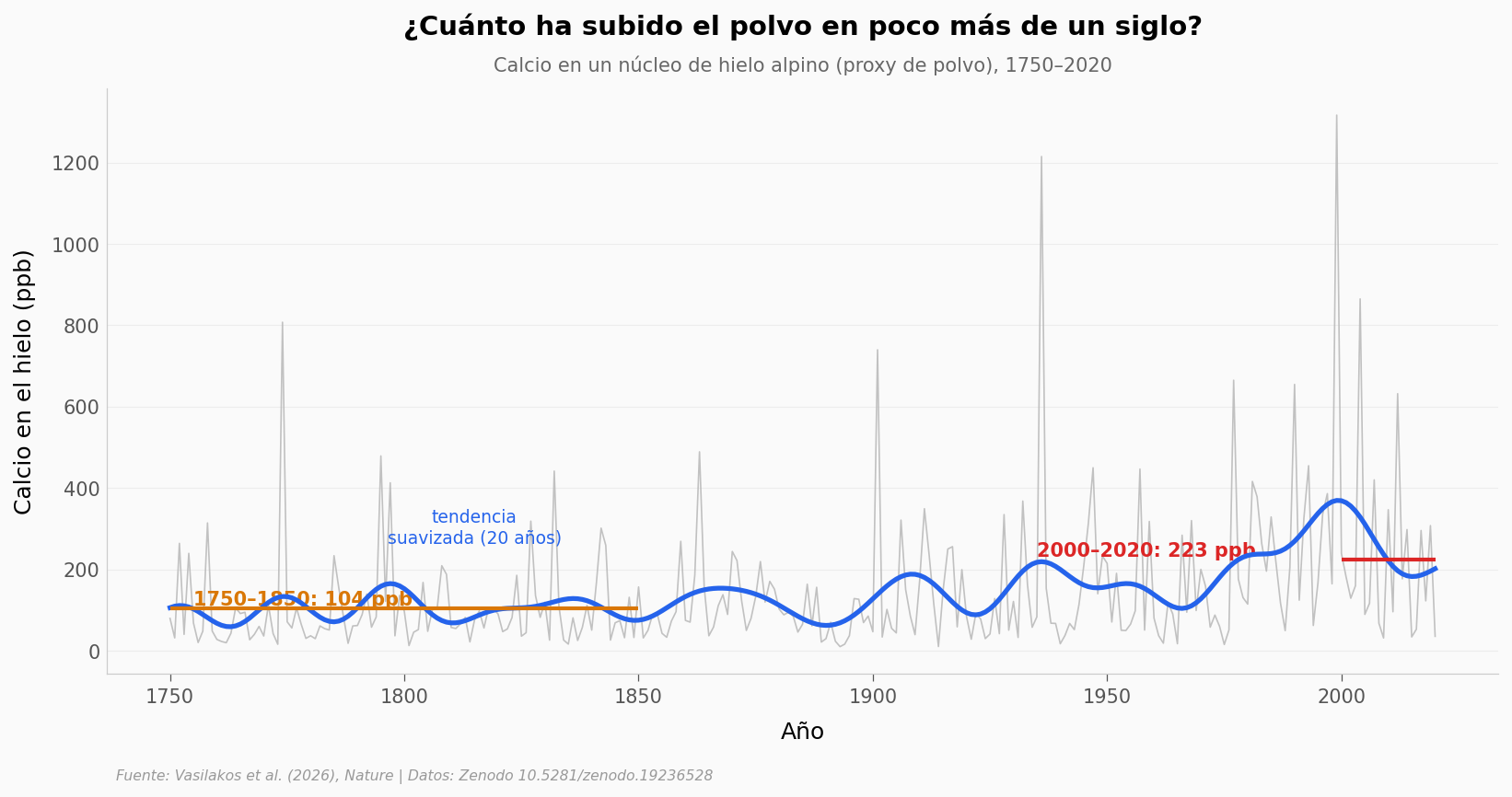 ../../_images/b6d976aff73114bef1b38d809964f7d55f5599ade4e292f84d2ffa395c0840ee.png