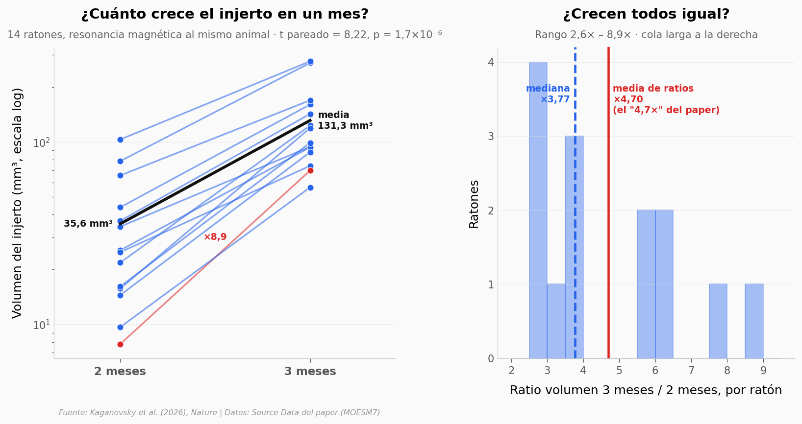 ../../_images/b83abb1720e351eca330b043a25ab2421e18893b378df0b265406bd139809296.png