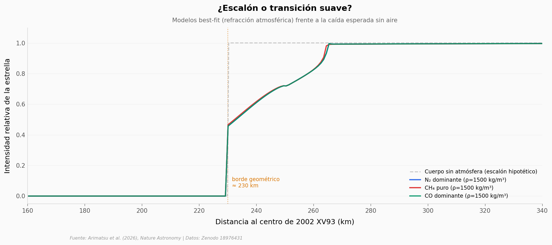../../_images/ba2ea1ea9cc9846becdf1ddaf5d163d5da7d37dcafbf4fd7e62bc53872877782.png